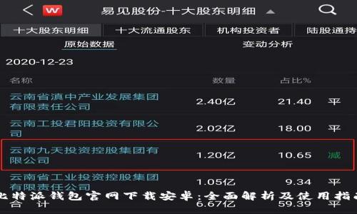 比特派钱包官网下载安卓：全面解析及使用指南