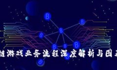 区块链游戏业务流程深度解析与图表展示