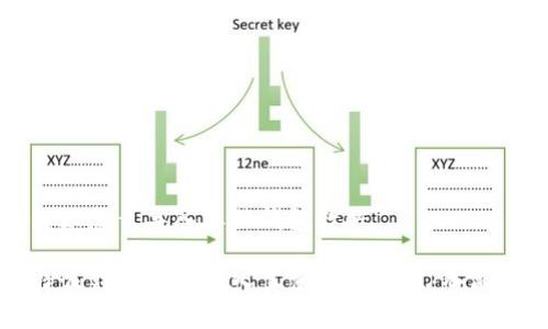 比特派怎么导入其他钱包数据

比特派钱包如何导入其他钱包数据：全面指南