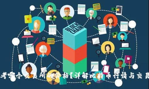 比特派参考哪个交易所的价格？详解比特币行情与交易所的关系