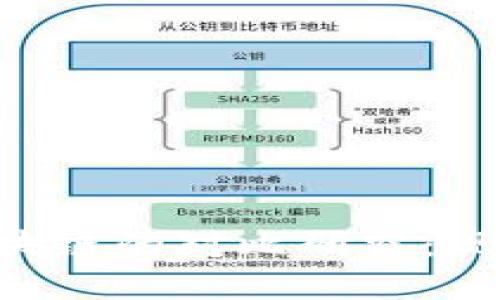 传统金融与区块链的对比研究：现状、挑战与未来