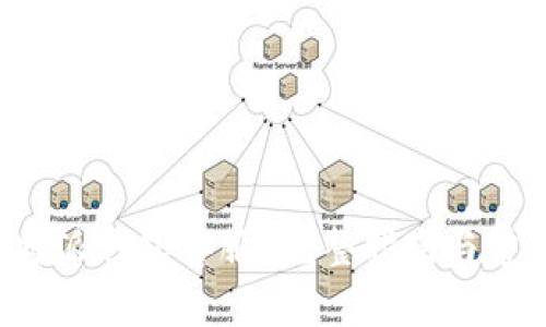 如何找到B特派钱包客服？完整指南与常见问题解答