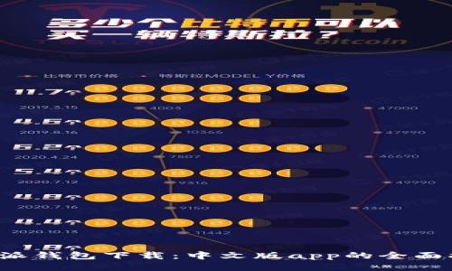 b特派钱包下载：中文版app的全面指南