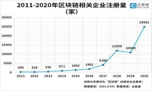 

探索2023年最新的免费区块链游戏：下载与玩法指南