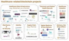 由于篇幅限制，以下是一个较小的示例，完整内
