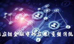 探索区块链在供应链金融中的应用：重塑传统金