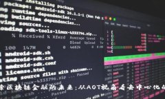: 探索区块链金融的未来：从AOT视角看去中心化的