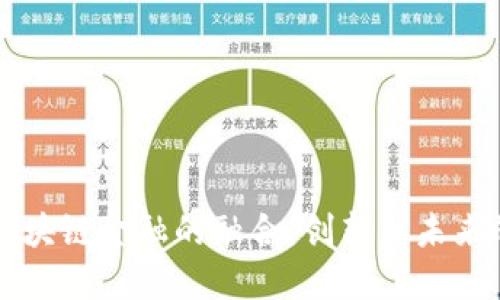 中医药与区块链金融的融合：创新与未来的双重探索