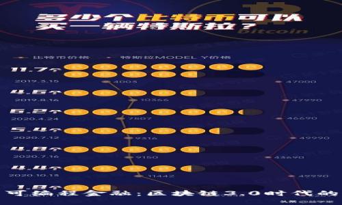 探索可编程金融：区块链3.0时代的来临