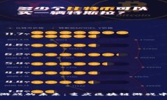 探索区块链游戏的未来：重庆区块链游戏中心招