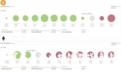 2023年最受欢迎的可以买卖区块链游戏，解锁虚拟