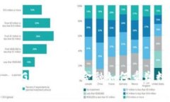 助力未来：GAC区块链金融如何重塑数字经济