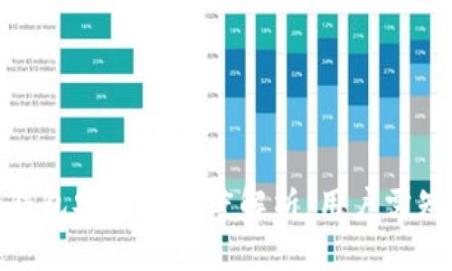 BitPie钱包安全性深度解析：用户需知的真相