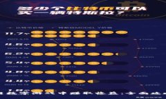 如何在区块链数字游戏中赚取收益：全面攻略与