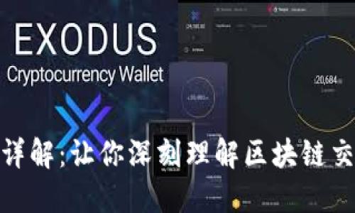 比特派确认数详解：让你深刻理解区块链交易安全的关键