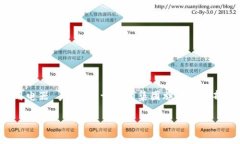 特派是中国著名的家电品牌，专注于生产和销售