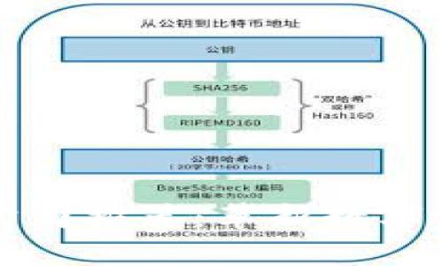 游戏区块链公司推荐：革新数字娱乐的新势力