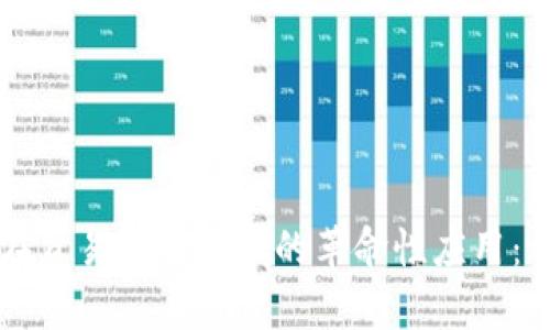 区块链技术在贸易金融领域的革命性应用：开启全新未来