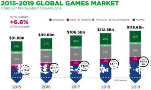 如何使用 Bitp 钱包进行安全的加密货币管理：全面指南