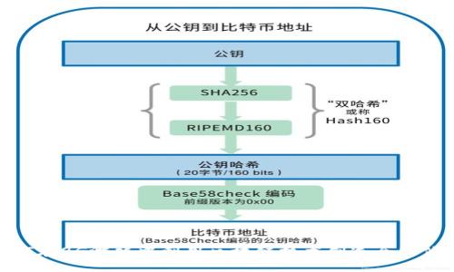 如何在9G游戏中利用区块链技术创造全新体验
