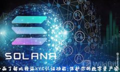 全面了解比特派KYC认证功能：保护你的数字资产