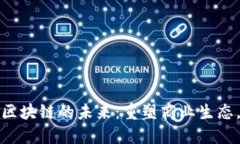 腾讯供应链金融区块链的未来：重塑商业生态，