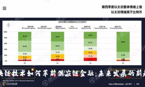 区块链技术如何革新供应链金融：未来发展的新趋势