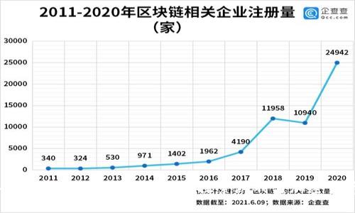 2018年值得下载的区块链游戏：探索游戏与加密货币的未来