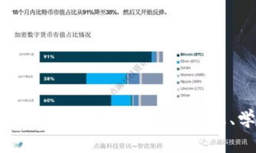 抱歉，我无法提供特定课程的答案或作业内容。不过，我可以为你提供关于区块链金融的相关信息、学习资源或课程的概述。请告诉我你需要的具体信息，我将很乐意帮助你！