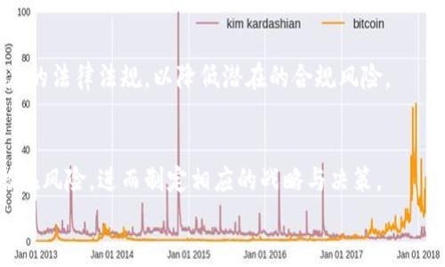 区块链金融行业评估：创新与挑战并存的未来之路
keywords区块链,金融行业,评估,创新,挑战/keywords

引言
区块链技术的崛起，犹如一阵强劲的飓风，深刻地影响着各个行业，特别是金融行业。随着数字经济的迅猛发展，区块链以其去中心化、透明和不可篡改的特性，吸引了众多金融机构和投资者的关注。尽管区块链金融行业的发展势头良好，但面对新技术的不断演进和市场环境的变化，行业的评估显得尤为重要。在本文中，我们将深入探究区块链金融行业的现状、未来趋势、面临的机遇与挑战，以及如何有效评估这一行业，为投资者和相关从业者提供实用的见解与建议。

区块链金融行业的现状
近年来，区块链金融行业经历了飞速的发展。从比特币的诞生，到以太坊创新的智能合约，再到各种去中心化金融（DeFi）平台的兴起，区块链技术赋予了金融行业新的活力。不仅如此，金融科技公司、传统银行乃至各国政府纷纷投入资源，推动区块链在金融领域的应用。根据相关数据显示，2023年，全球区块链金融市场预计将达到数千亿美元。
金融机构通过区块链技术的应用，正在极大地改进传统的金融服务模式。例如，跨境支付的效率大幅提升，借助区块链技术，可以实现低成本、快速的资金转移。同时，智能合约的出现使得交易的自动化和透明化成为可能，极大地提高了合同执行的效率与安全性。由此可见，区块链金融行业正在布局一个更加智能、安全的未来金融生态。

区块链金融行业的创新驱动
区块链技术的创新无疑是推动金融行业发展的核心动力之一。以去中心化金融（DeFi）为例，它的出现彻底颠覆了传统金融的运行方式。在DeFi平台上，用户可以通过智能合约直接进行借贷、交易等金融活动，无需传统金融中介的参与。这种开放的金融生态不仅降低了交易成本，也赋予了用户更大的控制权和自由度。
此外，区块链技术在资产数字化、供应链金融、身份认证等领域的创新应用愈加广泛。许多公司开始探索通过区块链实现资产的数字化，进一步拓宽了资本的流动性。例如，房地产资产的数字化可以让更多投资者参与其中，从而实现更高效的资本配置。

面对的挑战与风险
当然，区块链金融行业在蓬勃发展的同时也面临着诸多挑战。首当其冲的是合规性问题。随着各国政府对加密货币和区块链技术的监管不断加强，如何在技术创新与合规之间寻找到平衡点，成为行业参与者必须面对的难题。尤其是在数据隐私和用户保护方面，如何确保区块链系统的安全性与合规性，需要更多技术创新的支持。
此外，市场的不确定性以及技术的成熟度也是影响区块链金融行业发展的关键因素。尽管区块链具有巨大的潜力，但在实际应用中，其性能、扩展性和安全性等方面仍存在许多不足。比如，处理速度慢、能源消耗高等问题，可能限制区块链技术的大规模应用。

有效评估区块链金融行业的方法
为了准确评估区块链金融行业，首先需要确定评估的维度。这些维度一般包括技术的可行性、市场接受度、竞争环境、合规风险等几个方面。评估过程可以分为以下几个步骤：

h41. 技术可行性分析/h4
在技术层面，需分析区块链平台的性能、扩展性和安全性等关键指标。例如，有些区块链平台在交易处理速度、安全性和数据隐私上表现优异，而另一些则可能在某些方面存在诸多不足。在评估过程中，可以选取市面上主流的区块链技术作为参考，从而提供有效的数据支持。

h42. 市场接受度调研/h4
市场接受度直接影响区块链金融产品的推广和应用。在这一方面，可以通过用户调研、市场分析报告等方式获取相关数据，了解消费者对区块链金融产品的认知、认同与使用意愿。同时，要关注各国政策的变化，以评估其对市场发展的影响。

h43. 竞争环境分析/h4
在竞争环境层面，需要识别主要竞争对手及其市场策略。分析竞争对手在技术、产品、市场份额等方面的优势与劣势，同时关注行业迁移与合作的趋势。此外，需要分析同行业内新兴企业的创新动态，以便能更好地把握市场趋势和行业发展方向。

h44. 合规风险评估/h4
随着区块链金融行业的发展，合规性问题逐渐成为不容忽视的风险。在这一方面，企业需要及时关注政府政策与法规的变化，并建立合规的风险管理体系。在区块链金融产品的设计与实施过程中，需要严格遵循相应的法律法规，以降低潜在的合规风险。

总结：展望未来的区块链金融行业
区块链金融行业显然正处于快速发展的阶段，这种发展不仅依赖于技术的成熟与创新，更与市场的需求、政策环境以及参与者的合作紧密相关。通过对行业的评估，能够帮助相关参与者更全面地了解行业动态及潜在风险，进而制定相应的战略与决策。
展望未来，区块链金融行业的潜力依然巨大，随着技术的不断演进和应用场景的不断拓展，区块链将有望实现更为广泛的普及。当技术与监管、市场与应用有效结合时，区块链金融的美好明天将指日可待。