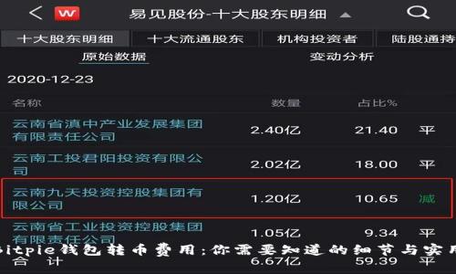 探索Bitpie钱包转币费用：你需要知道的细节与实用指南