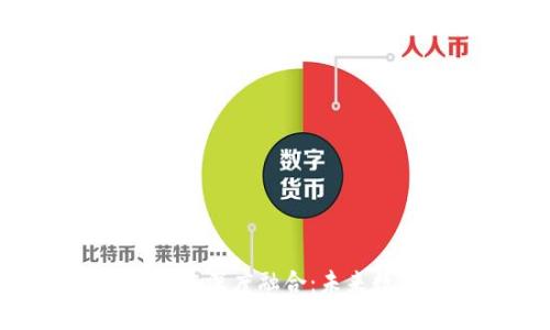 BAT金融与区块链的深度融合：未来数字经济的引领者