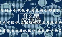 B特派钱包转账到合约地址的方法指南比特派钱包