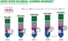 深入体验比特派：一场数字资产管理的创新之旅