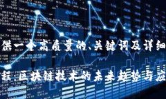 为您提供一个高质量的、关键词及详细介绍：金