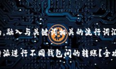 思考一个的，融入与关键词相关的流行词汇或趋