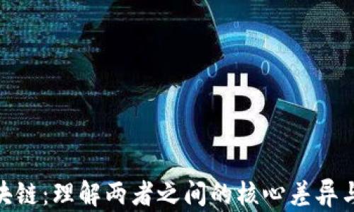 
金融与区块链：理解两者之间的核心差异与未来趋势