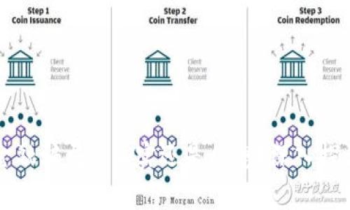 区块链金融骗局: 真实还是幻想？深入探讨与分析