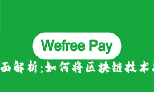 区块链游戏全面解析：如何将区块链技术融入游戏开发？