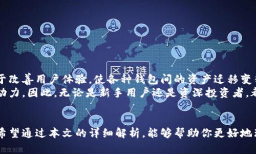 全方位解析比特派与TP钱包的兼容性：解锁你的数字资产之路

比特派, TP钱包, 数字资产, 钱包兼容性, 加密货币/guanjianci

引言：数字资产时代的选择
在当今这个数字化快速发展的时代，越来越多的人开始关注加密货币和区块链技术。在这样一个背景下，各种数字钱包也如雨后春笋般层出不穷，尤其是比特派（BitPie）和TP钱包（TrustWallet）等知名钱包，各自拥有大量用户。在使用这些钱包的过程中，用户对于跨钱包资产导入导出的需求日益增加，这引出了一个重要的问题：比特派是否支持TP钱包的导入？

比特派与TP钱包概述
在深入探讨两者兼容性之前，首先来简单了解一下比特派和TP钱包的基本信息。
比特派是一款国内知名的数字资产钱包，支持多种主流加密货币的存储与交易，并且以其安全性和用户友好的界面受到广大用户的欢迎。它的特点是多链支持、资产管理清晰、更易于操作，是许多新手用户的首选。
而TP钱包则是一款广受欢迎的多功能数字钱包，它不仅支持多种加密货币，还内置了去中心化交易所功能，甚至允许用户通过DApp进行多种操作。TP钱包因其丰富的功能和良好的用户体验，吸引了众多加密货币爱好者。

跨钱包资产导入的重要性
在数字资产管理中，跨钱包迁移资产是一个常见且必不可少的过程。用户可能出于多种原因需要将资金从一个钱包迁移到另一个钱包，例如为了享受更高的安全性、更优质的用户体验或者是由于某个特定钱包具备独特的功能。因此，了解比特派是否支持TP钱包导入，对于用户的资产管理至关重要。

比特派是否支持TP钱包导入？
关于比特派是否支持TP钱包导入的问题，许多用户在实际使用中可能会碰到疑问。通常情况下，钱包之间的兼容性主要取决于它们对私钥和助记词的支持情况。比特派作为一款安全性强的多链钱包，支持通过助记词导入其他钱包的资产。然而，在实践中，TP钱包的资产导入并不总是一帆风顺。
TP钱包的助记词在比特派中未必能够直接导入，这就意味着用户可能需要额外的步骤，才能完成资产的迁移。例如，用户可以先将TP钱包中的资产进行换币，再转入比特派，但这会涉及到交易手续费等额外成本，也会影响资产的流动性。

遇到的问题及解决方案
在尝试将TP钱包的资产导入比特派时，用户可能会遇到各种问题。首先，助记词和私钥的兼容性问题是最常见的障碍。其次，用户可能会在操作过程中感到困惑，尤其是不熟悉加密货币交易流程的用户。在这方面，建议用户在进行任何操作之前，首先查阅相关的帮助文档或在线资源，以避免不必要的财产损失。
对于希望进行资产导入的用户，可以尝试以下步骤：
ol
    li首先，确保你备份了TP钱包的助记词和私钥，这是进行任何跨钱包迁移的重要前提。/li
    li接下来，打开比特派钱包，找到“导入钱包”或“导入账户”的选项。/li
    li输入TP钱包的助记词，按照比特派的钱包导入流程进行操作。/li
    li若发现无法导入，建议将资产转换为主流数字货币，如USDT，并尝试在比特派中进行转账。/li
    li最后，务必在转入之前确认交易的手续费，以确保你的资金在转移过程中不受损失。/li
/ol

风险与注意事项
在进行跨钱包资产导入的过程中，用户需要十分谨慎，因为任何操作不当都可能导致资产的永久丢失。在这一点上，以下几点尤为重要：
ul
    listrong备份私钥与助记词：/strong无论是TP钱包还是比特派，助记词和私钥都是用户资产的钥匙，确保安全备份是绝对必要的。/li
    listrong确认地址的准确性：/strong在进行转账时，要多次确认转账地址是否准确，以防因错误地址导致资金丢失。/li
    listrong了解市场动态：/strong在进行大额转账时，最好在市场波动较小的时段进行，以降低风险。/li
/ul

未来展望
尽管当前比特派与TP钱包之间的导入存在一定的障碍，但随着技术的发展和用户需求的增加，未来钱包间的兼容性将有望得到提升。随着区块链技术的逐步成熟，钱包开发者也将致力于改善用户体验，使各种钱包间的资产迁移变得更加便捷。在此过程中，用户能够享受到更加安全、高效的数字资产管理方式。
从长远来看，拥有多种选择的用户将能够根据个人需求灵活调整和管理自己的资产。比特派与TP钱包，以及其他数字钱包之间的竞争和合作，是推动整个加密货币生态系统发展的重要动力。因此，无论是新手用户还是资深投资者，都要保持对于区块链技术和市场动态的关注，以便于及时调整自己的投资策略。

总结
比特派是否支持TP钱包导入的问题，实际上反映了现代数字资产管理过程中的复杂性。尽管目前仍存在一些障碍和挑战，但用户完全可以通过一些有效的操作实现资产的跨平台管理。希望通过本文的详细解析，能够帮助你更好地理解比特派与TP钱包之间的关系，提升数字资产管理的灵活性与安全性。在未来，随着技术的进步与用户需求的多元化，跨钱包迁移将会更加便捷，数字资产的管理将逐渐变得无缝流畅。