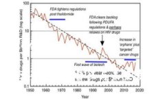  मोID/莫ID解密区块链游戏：特征与未来发展趋