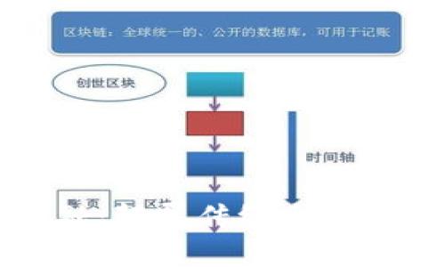 区块链代采金融：颠覆传统采购的创新解决方案