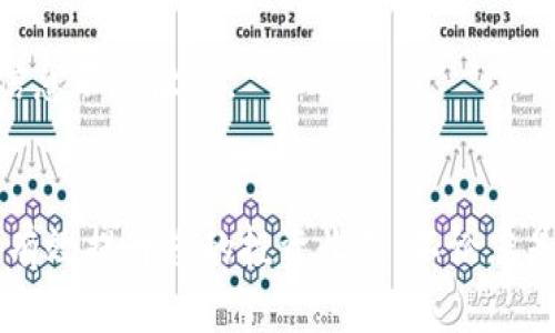 jiaoti如何在Bitpie钱包中进行货币转换？/jiaoti

Bitpie钱包, 数字货币, 货币转换, 加密资产, 钱包操作/guanjianci

引言
随着数字货币的迅猛发展，加密钱包如Bitpie逐渐走入人们的日常生活。作为一款多功能的钱包，Bitpie不仅满足用户的存储需求，还提供了便捷的货币转换功能。然而，对于新用户来说，如何有效地在Bitpie钱包中进行货币转换仍然是一个复杂的问题。本文将详细解读Bitpie钱包的货币转换功能，帮助您更好地理解和使用这一工具。

Bitpie钱包概述
Bitpie是一款集成多种数字货币的移动加密钱包，支持比特币、以太坊以及其他多种主流和小众币种。其最为突出的特点不仅在于安全性，同时也强调了用户体验。例如，用户界面友好，易于导航，上手迅速。无论您是经验丰富的投资者，还是刚刚入门的新手，Bitpie都能为您提供清晰的操作流程。

货币转换的必要性
随着市场行情的剧烈波动，用户可能会需要对某种数字货币进行兑换，以此获取更好的投资机会。比如，您可能想将比特币转换为以太坊，或者反之亦然。货币转换不仅可以帮助您实现资产的增值，还有助于分散投资风险。在此背景下，Bitpie钱包的货币转换功能显得尤为重要。

Bitpie钱包的货币转换步骤
在了解了Bitpie钱包的基本信息和货币转换的必要性后，接下来，我们将详细介绍如何在Bitpie钱包中进行货币转换的实际操作步骤。

h4步骤一：下载和注册Bitpie钱包/h4
首先，您需要确保在您的手机上下载并安装Bitpie钱包应用。无论您使用的是Android还是iOS设备，您都可以在应用商店找到并下载安装。在应用完成后，按照提示进行注册和登录。如果您已经有账户，直接登录即可。

h4步骤二：找到资产管理界面/h4
在成功登录后，您将进入钱包的主界面。在界面的下面，您可以看到多个选项，包括“资产”、“交易”、“消息”等。在这里，点击“资产”以进入资产管理界面。在这个界面上，您将看到所有存储在Bitpie钱包中的数字货币列表。

h4步骤三：选择需要兑换的货币/h4
在资产列表中，找到您希望转换的数字货币。例如，如果您想将比特币转换为以太坊，请点击比特币图标。在点击之后，系统会弹出一个详细信息窗口，包括当前币种的余额、行情等。

h4步骤四：进行货币转换操作/h4
在详细信息窗口中，寻找“兑换”或“转换”选项。点击后，您将进入到货币转换页面。在此页面，您需要选择想要转换的目标币种，比如以太坊。接下来，您就可以输入希望转换的比特币金额。系统会自动计算出可以获得的以太坊数量。

h4步骤五：确认交易/h4
在确认汇率和转换金额无误后，点击“确认”按钮。此时，系统可能会要求您输入交易密码或进行其他必要的安全验证。完成这些步骤后，您只需等待转换成功即可。

h4步骤六：查看交易记录/h4
完成货币转换后，您可以在“交易”选项中查看您的交易记录。这不仅有助于您跟踪资产变化，同时也为您提供了必要的操作凭证。

货币转换的注意事项
虽然在Bitpie进行货币转换的步骤相对简单，但仍需注意以下几点：

h41. 交易费用/h4
在进行任何转账或兑换时，Bitpie会收取一定的交易费用。请确保在转换前了解相关费用，以免造成意外损失。

h42. 汇率波动/h4
数字货币的市场行情波动十分剧烈，兑换时的汇率可能很快发生变化。因此，建议您在汇率合适时尽快完成交易。

h43. 安全提示/h4
在任何时候，保障您的账户安全都是至关重要的。请确保您的Bitcoin钱包是最新的，并定期更新密码。同时，避免在公共网络下进行交易，保护您的私钥和账户信息不被泄露。

总结
通过以上详尽的步骤和注意事项，相信您已经对如何在Bitpie钱包进行货币转换有了充分的了解。数字货币市场瞬息万变，选择合适的时机进行资产转换能够有效提升您的投资收益。不论您是初学者还是资深投资者，掌握Bitpie钱包的使用技巧将是您在数字货币世界进行高效投资的关键所在。希望您在未来的数字资产操作中，一切顺利，财富自由！