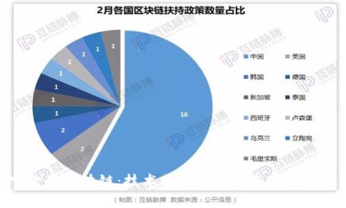 探索苏宁金融区块链：技术革新的前沿与未来金融的趋势