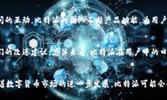   比特派官网：轻松获取比特币投资信息，掌握最