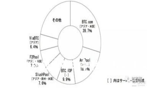 区块链在金融领域的革命性应用与未来展望