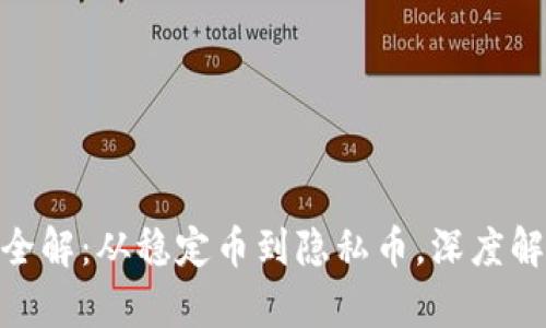 金融区块链币种分类全解：从稳定币到隐私币，深度解析数字资产的多样性