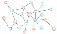 误转BITP能追回吗？解析和建议