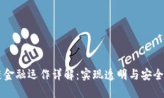 区块链金融运作详解：实现透明与安全的未来