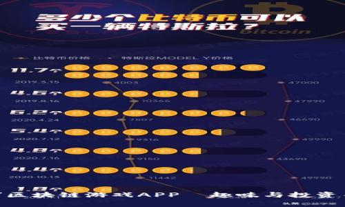 探索“年年有鱼”区块链游戏APP—趣味与投资并存的全新选择